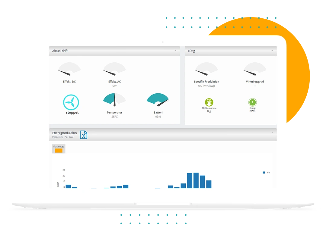 Solar plant monitoring dashboard